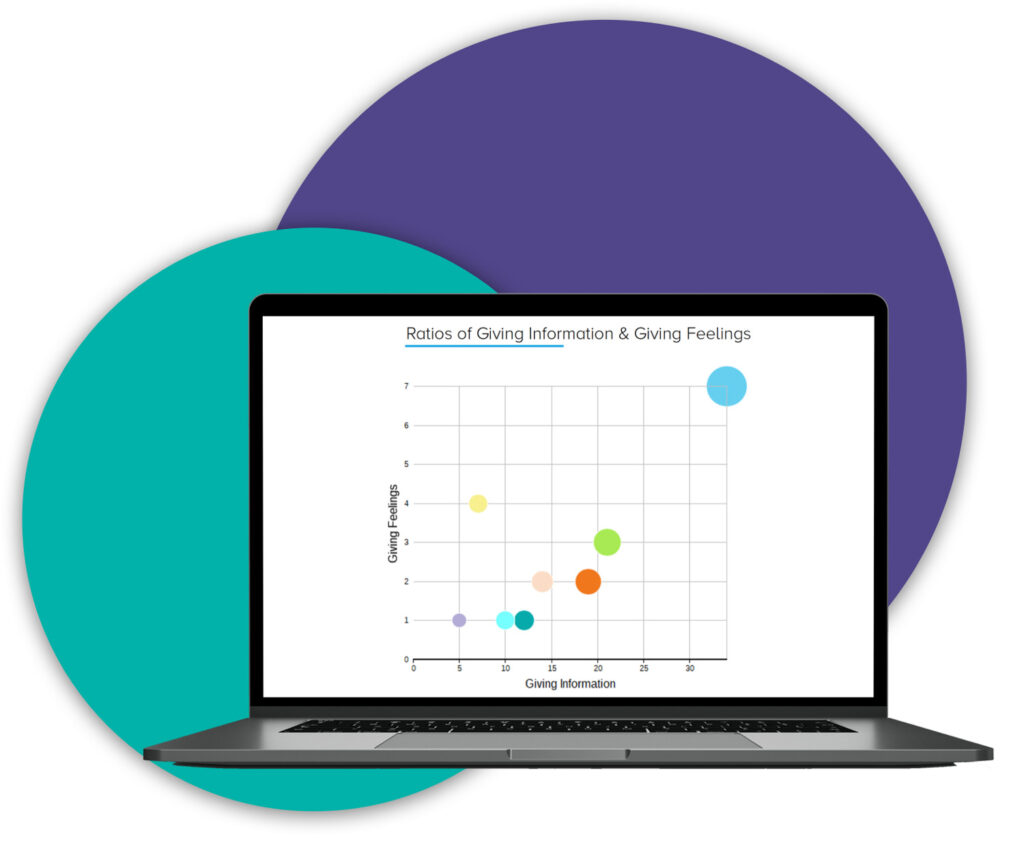 data_charts-1024x851